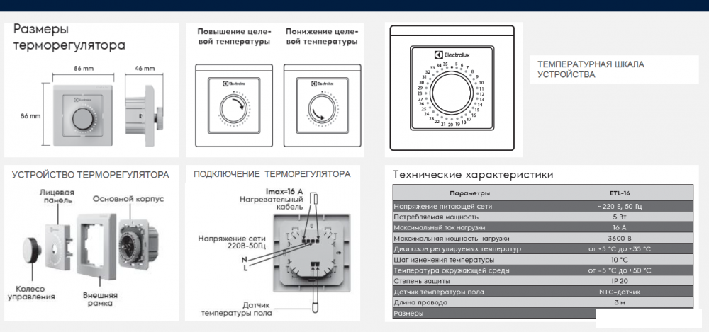 Терморегулятор Electrolux ETL-16W