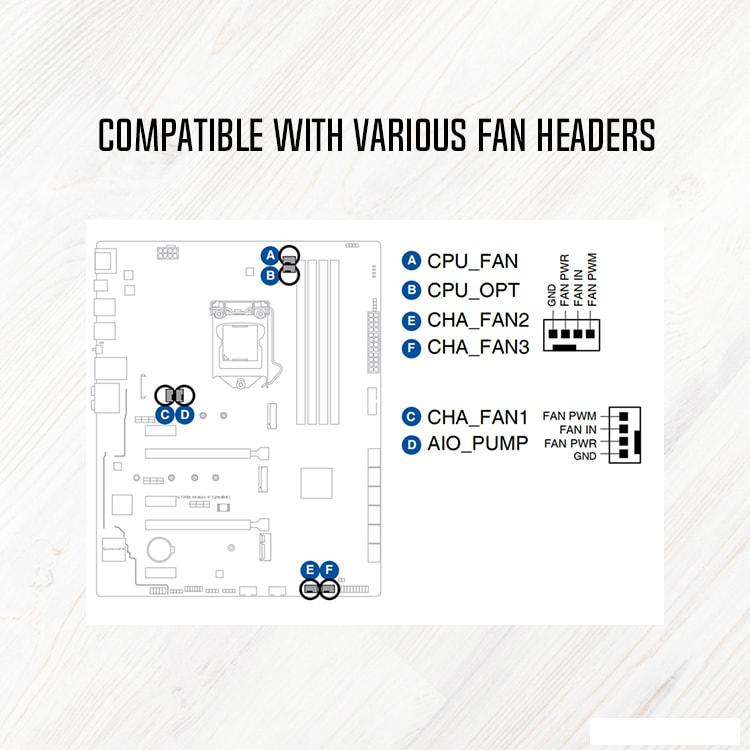 Разветвитель ID-Cooling FS-04 PWM
