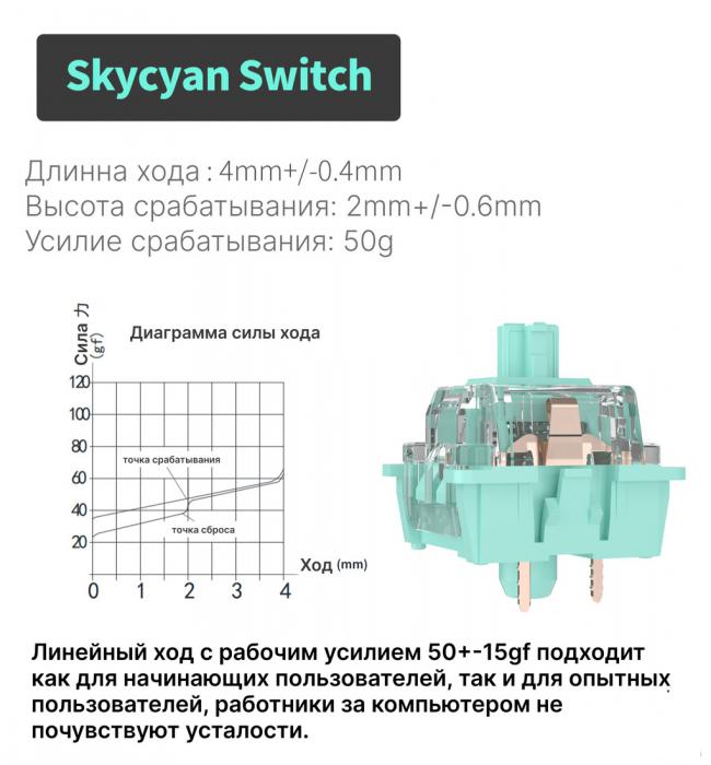 Клавиатура Royal Kludge RK-H81 RGB White Night (RK Cyan)