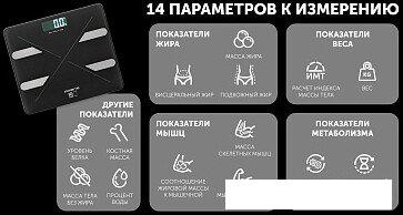 Умные напольные весы Polaris PWS 1898 IQ Home (черный)