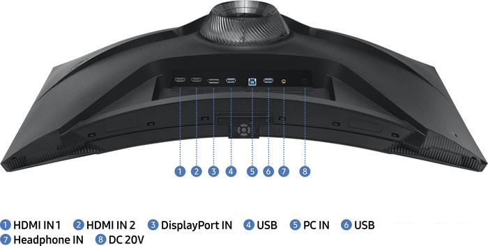 Игровой монитор Samsung Odyssey Neo G7 LS32BG752NIXCI