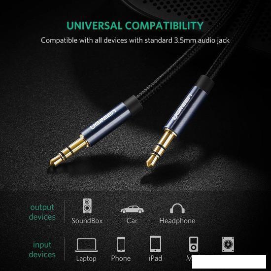 Кабель Ugreen AV112 10686