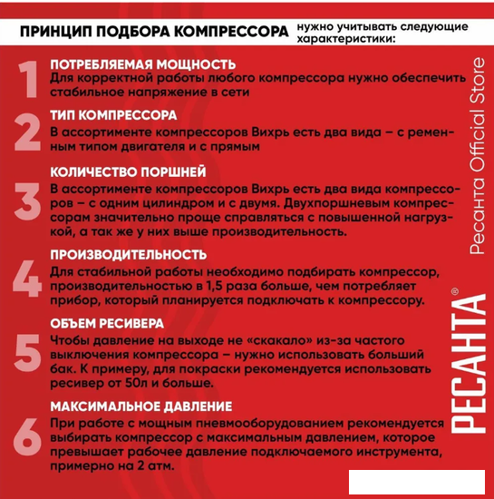 Компрессор Ресанта КП-50/400М 74/7/6