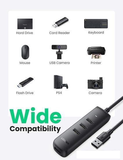 USB-хаб Ugreen CM416 10915