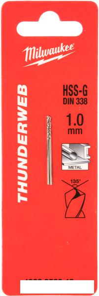 Набор сверл Milwaukee 4932352345 (2 шт)