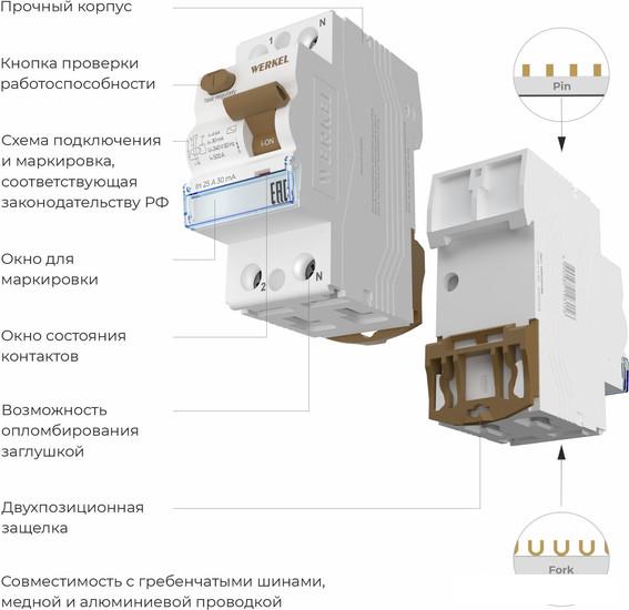 Выключатель автоматический Werkel W912P256