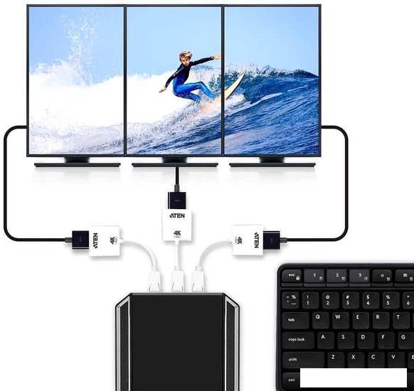 Адаптер Aten HDMI - DVI VC986B (белый)