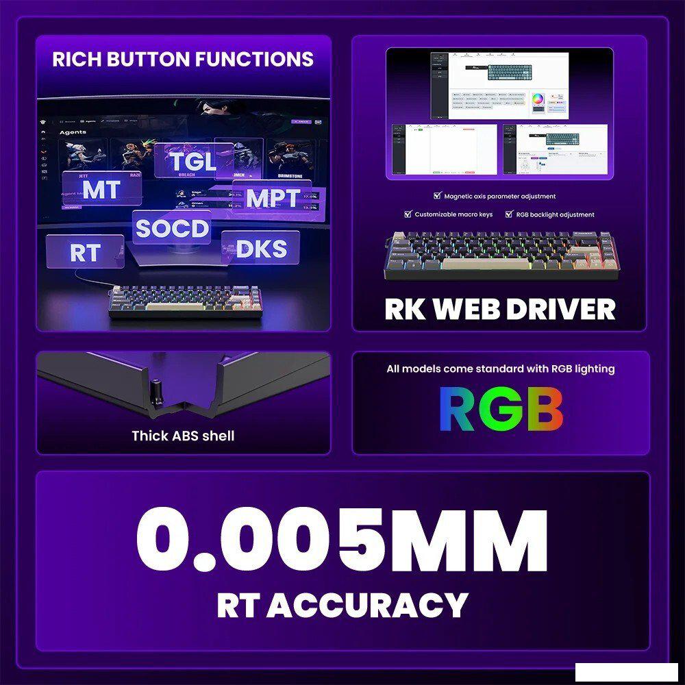 Клавиатура Royal Kludge RK68 HE Phantom (RK Mint)