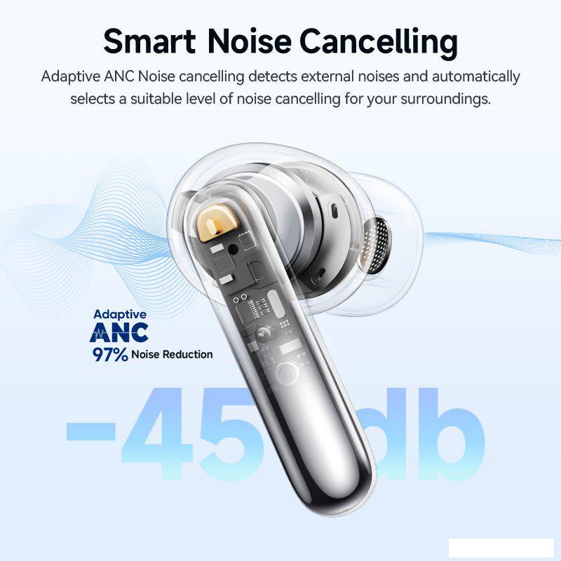 Наушники QCY MeloBuds N50 (белый)