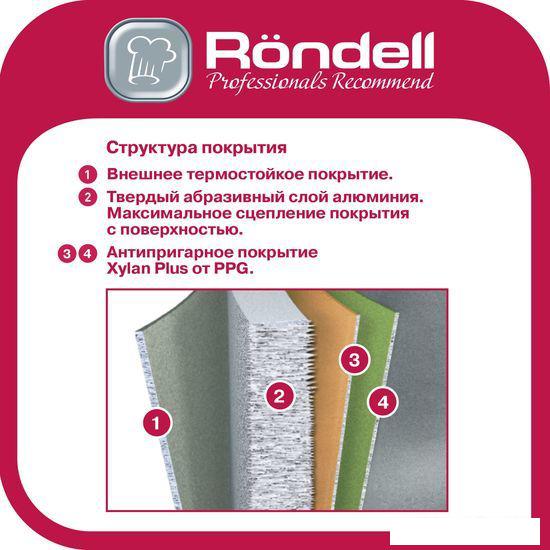 Сковорода-гриль Rondell Tierno RDA-1579