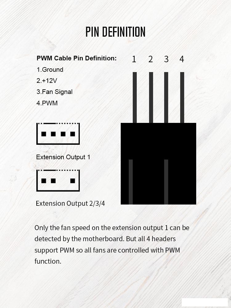 Разветвитель ID-Cooling FS-04 PWM