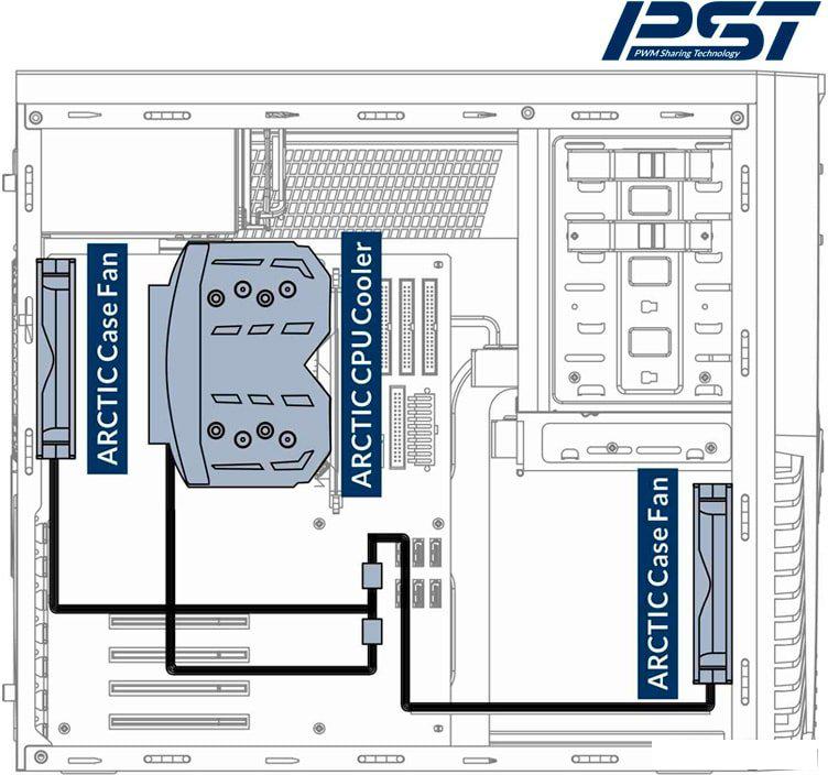 Вентилятор для корпуса Arctic F12 PWM PST ACFAN00200A
