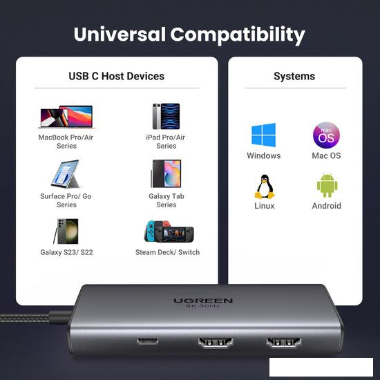 Док-станция Ugreen CM498 15852