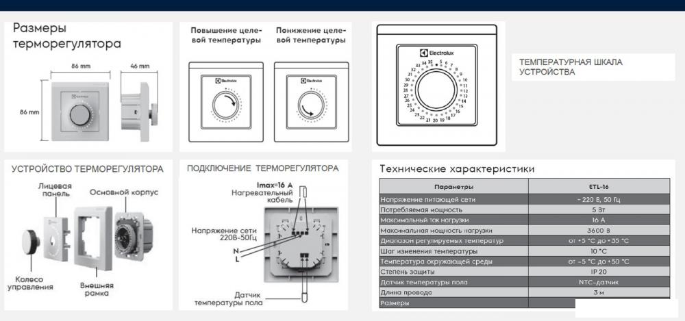Терморегулятор Electrolux ETL-16W