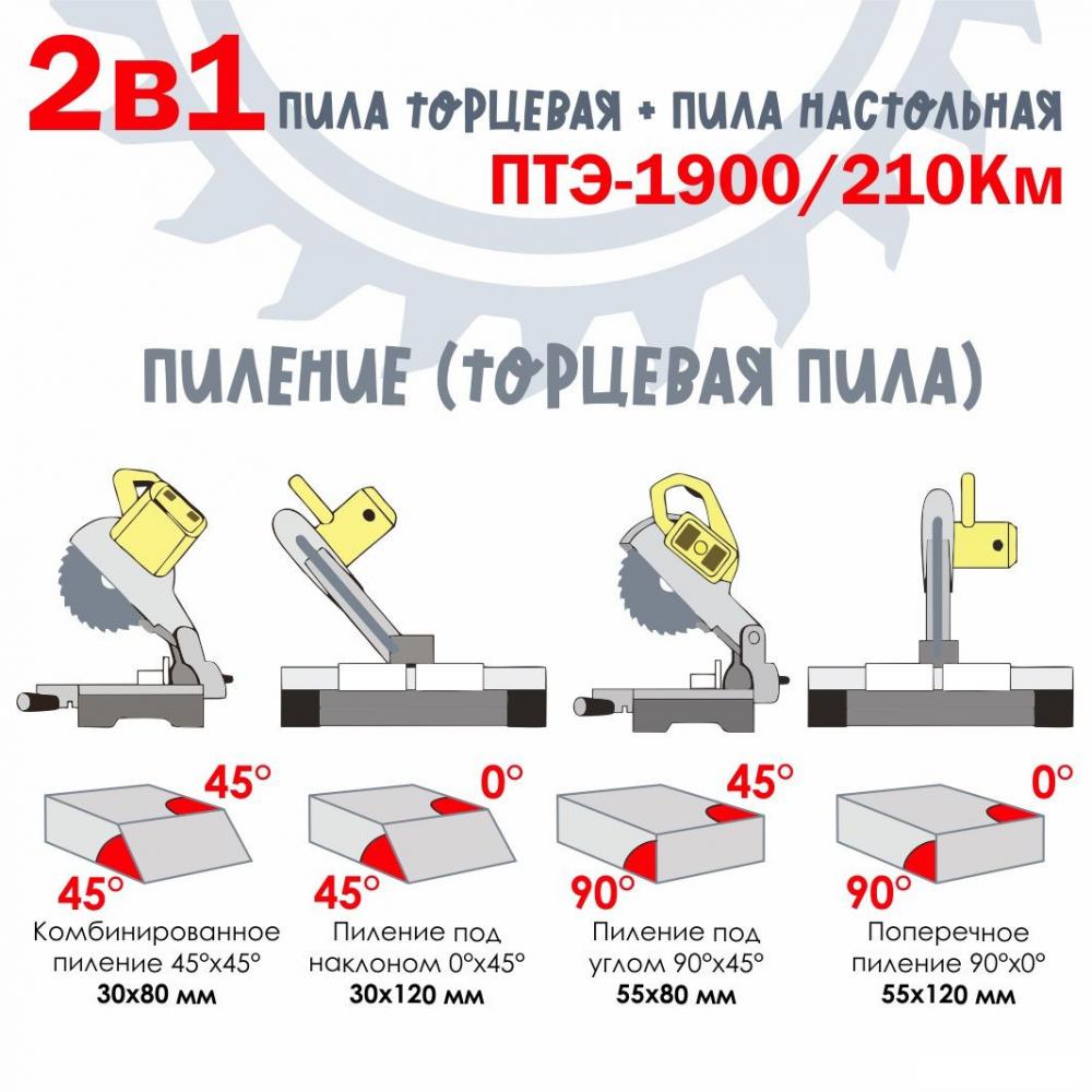 Торцовочная пила Калибр Мастер ПТЭ-1900/210Км