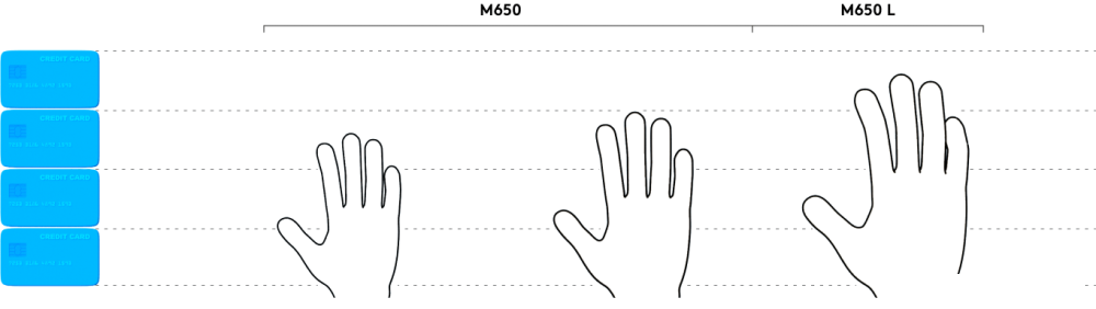 Мышь Logitech Signature M650 L (белый)
