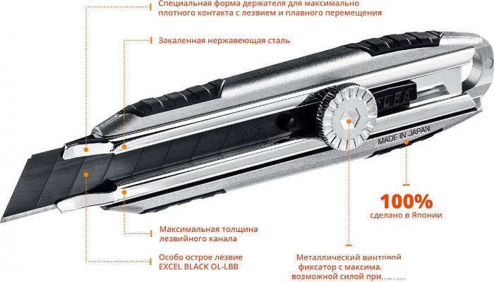 Нож строительный OLFA X-design OL-MXP-L