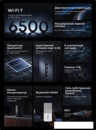 Wi-Fi роутер Xiaomi BE6500 Pro RD08 (китайская версия)