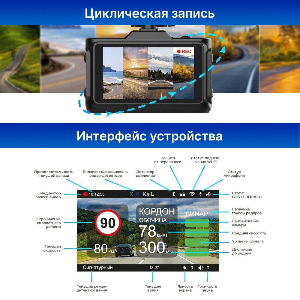 Видеорегистратор-навигатор-радар детектор (3в1) TrendVision Combo F10