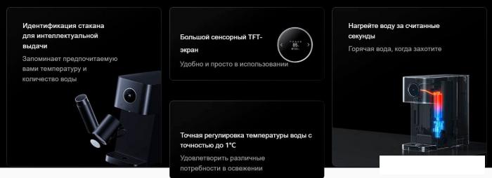 Термопот Xiaomi Smart Filtered Water Dispenser Pro MRH142-1A (евровилка)