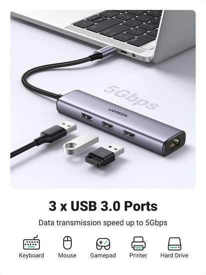 USB-хаб Ugreen CM475 USB C to Ethernet 60600