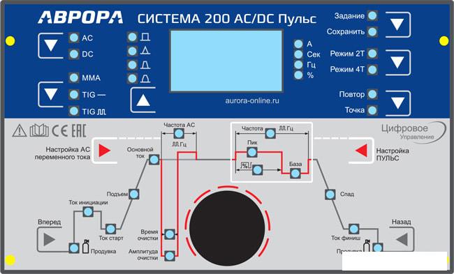 Сварочный инвертор Аврора Система 200 AC/DC Пульс