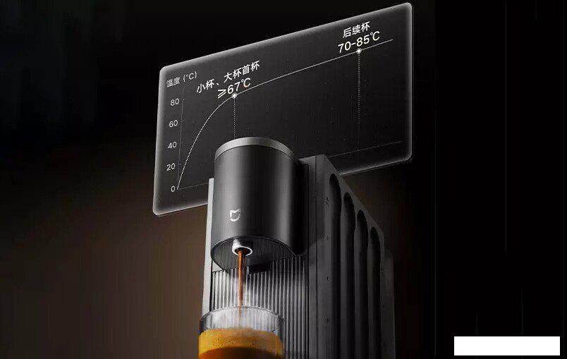 Капсульная кофеварка Xiaomi Mijia Capsule Coffee Machine S1 CMC001 (с переходником на евровилку)