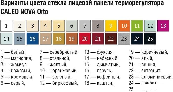 Терморегулятор Caleo Nova (бежевый)