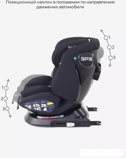 Детское автокресло Rant Nitro Isofix UB619 (черный)