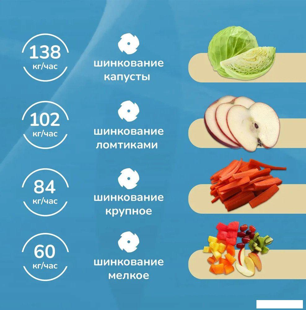 Соковыжималка БелОМО СВШПП-302