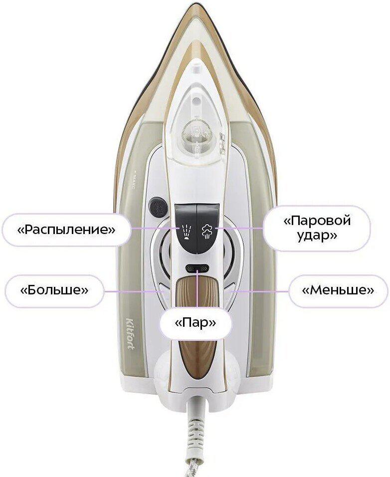 Утюг Kitfort KT-2616