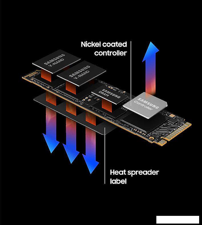 SSD Samsung 990 Pro 4TB MZ-V9P4T0BW