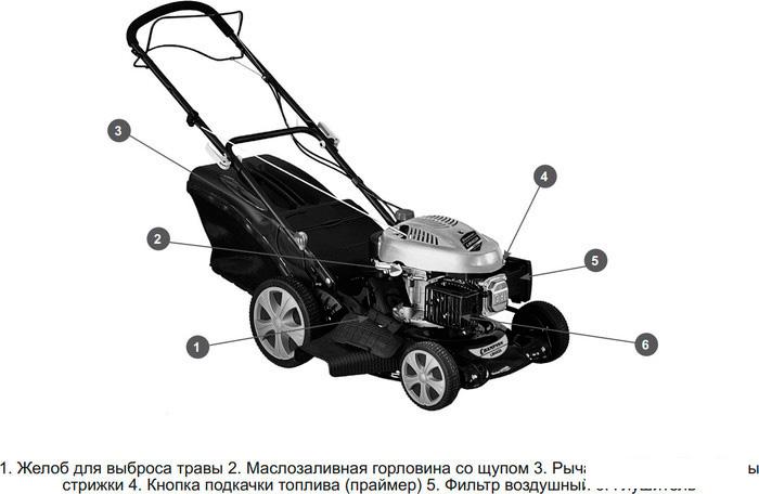 Газонокосилка Champion LM4630