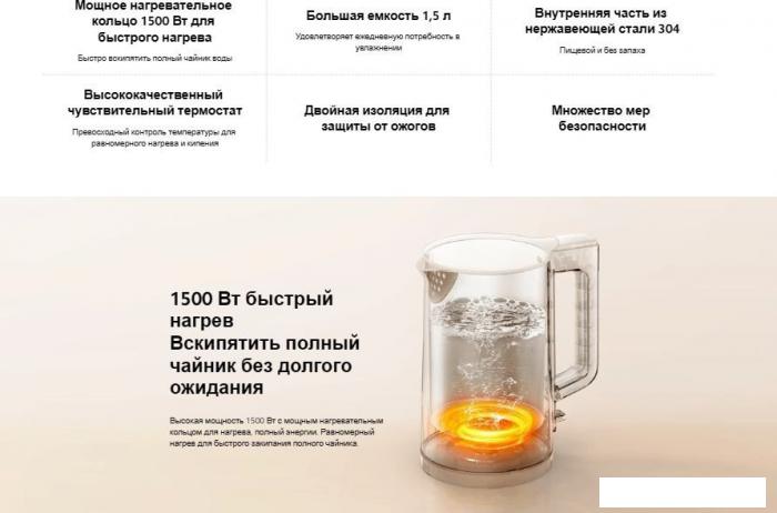 Электрический чайник Xiaomi Electric Kettle 2 Lite MJDSH06-A (евровилка)