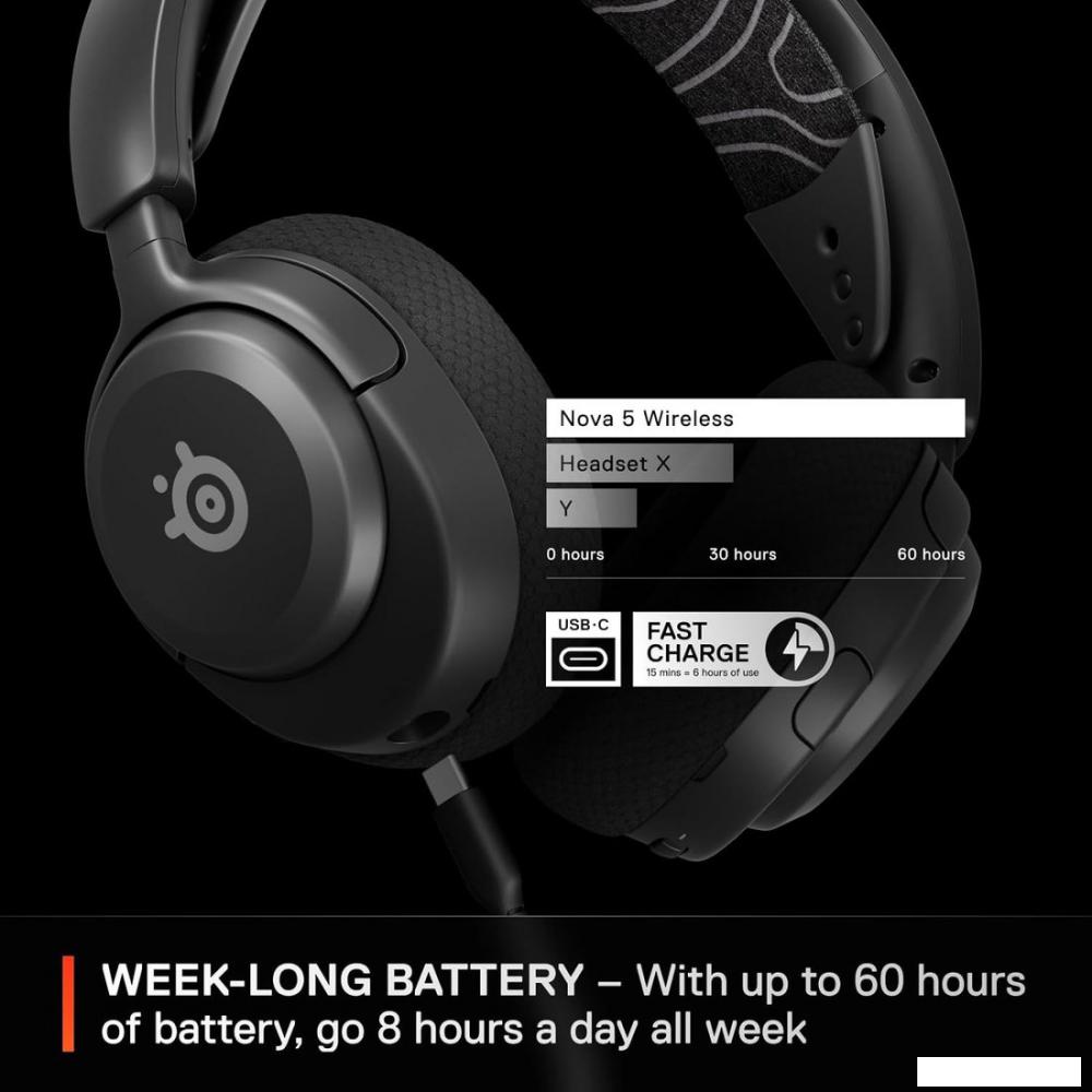 Наушники SteelSeries Arctis Nova 5 Wireless (черный)