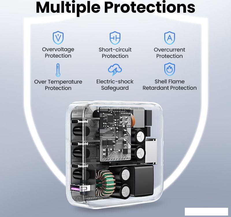 Сетевое зарядное Ugreen CD328 90928