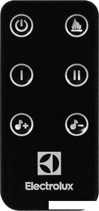 Электрокамин Electrolux Sphere Plus EFP/P-3320RLS N