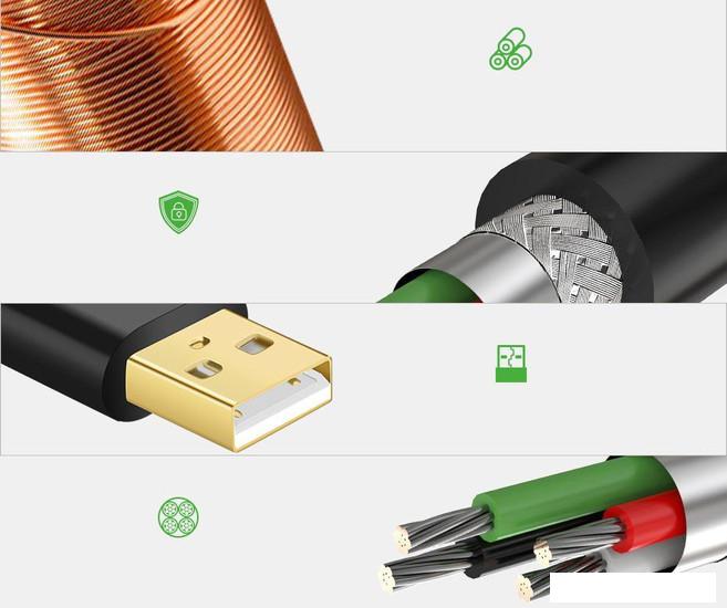 Кабель Ugreen US121 10321 USB Type-A - USB Type-A (10 м, черный)