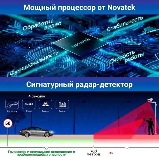Видеорегистратор-радар детектор-GPS информатор (3в1) TrendVision Hybrid Signature Real 4K 2CH