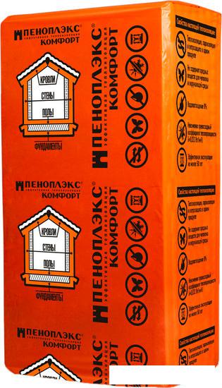 Теплоизоляция Пеноплэкс Комфорт 30 9.01 кв.м