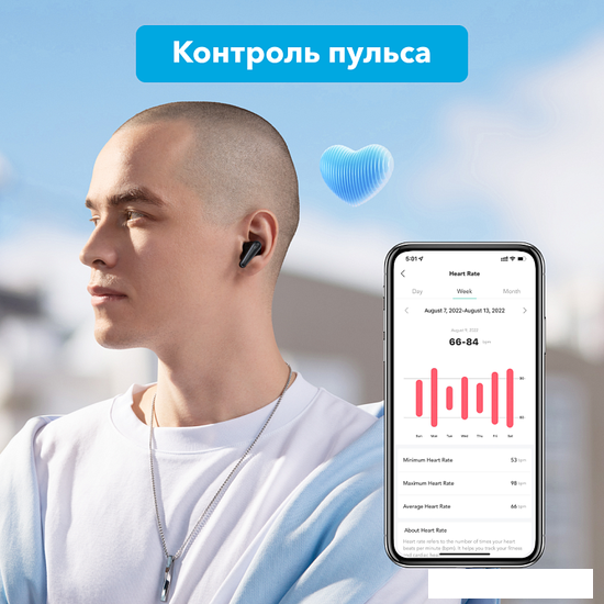 Наушники Anker SoundCore Liberty 4 (белый)