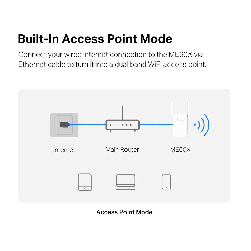 Усилитель Wi-Fi Mercusys ME60X