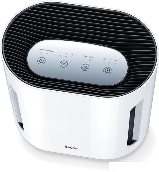 Очиститель воздуха Beurer LR 210