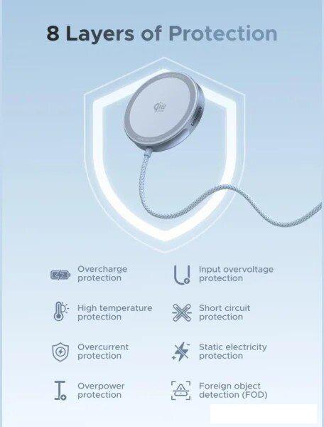 Беспроводное зарядное Ugreen W753 55959 (голубой)