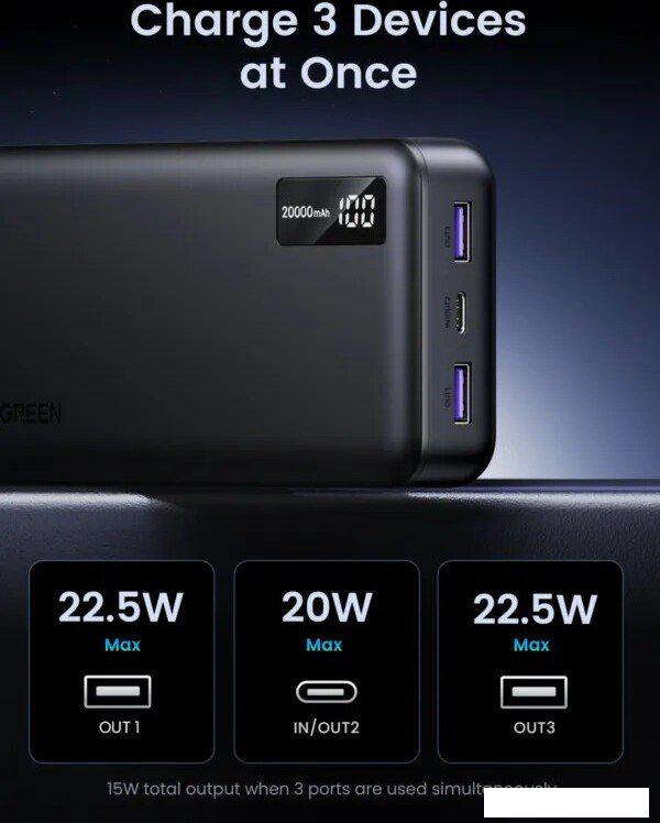 Внешний аккумулятор Ugreen PB312 20000mAh (черный)