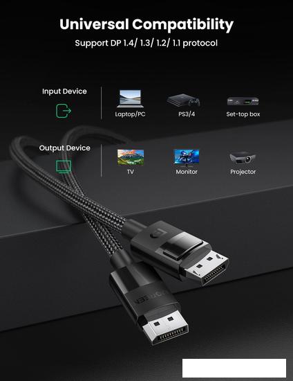 Кабель Ugreen DP114 80392