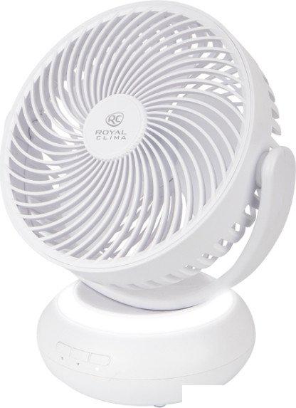 Вентилятор Royal Clima RSF-0701E-WT