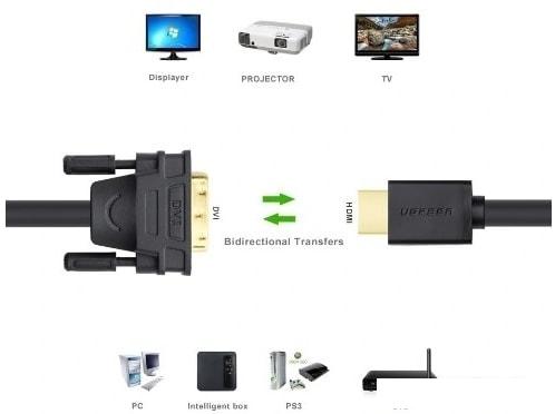 Кабель Ugreen HD106 10136 HDMI - DVI (3 м, черный)