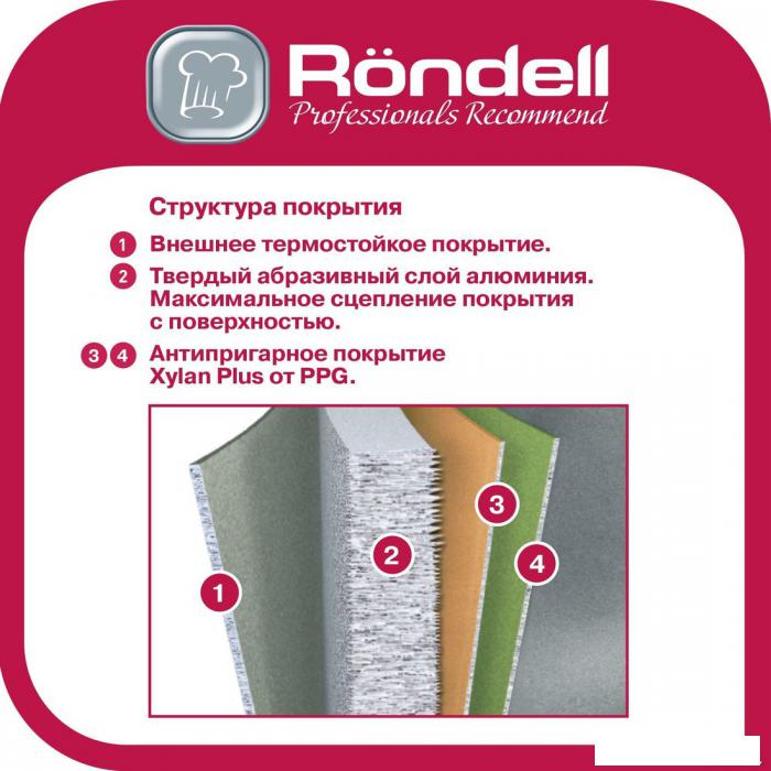Сковорода Rondell Modern RDA-1721