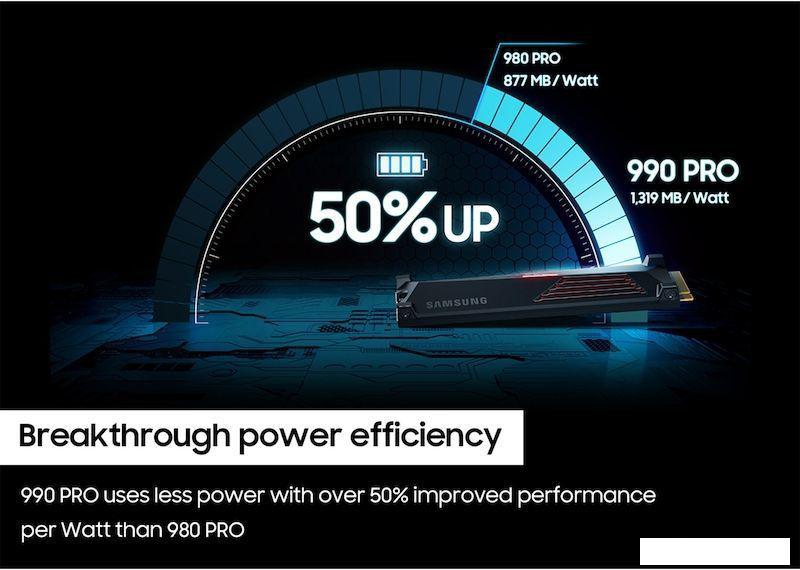 SSD Samsung 990 Pro с радиатором 1TB MZ-V9P1T0CW